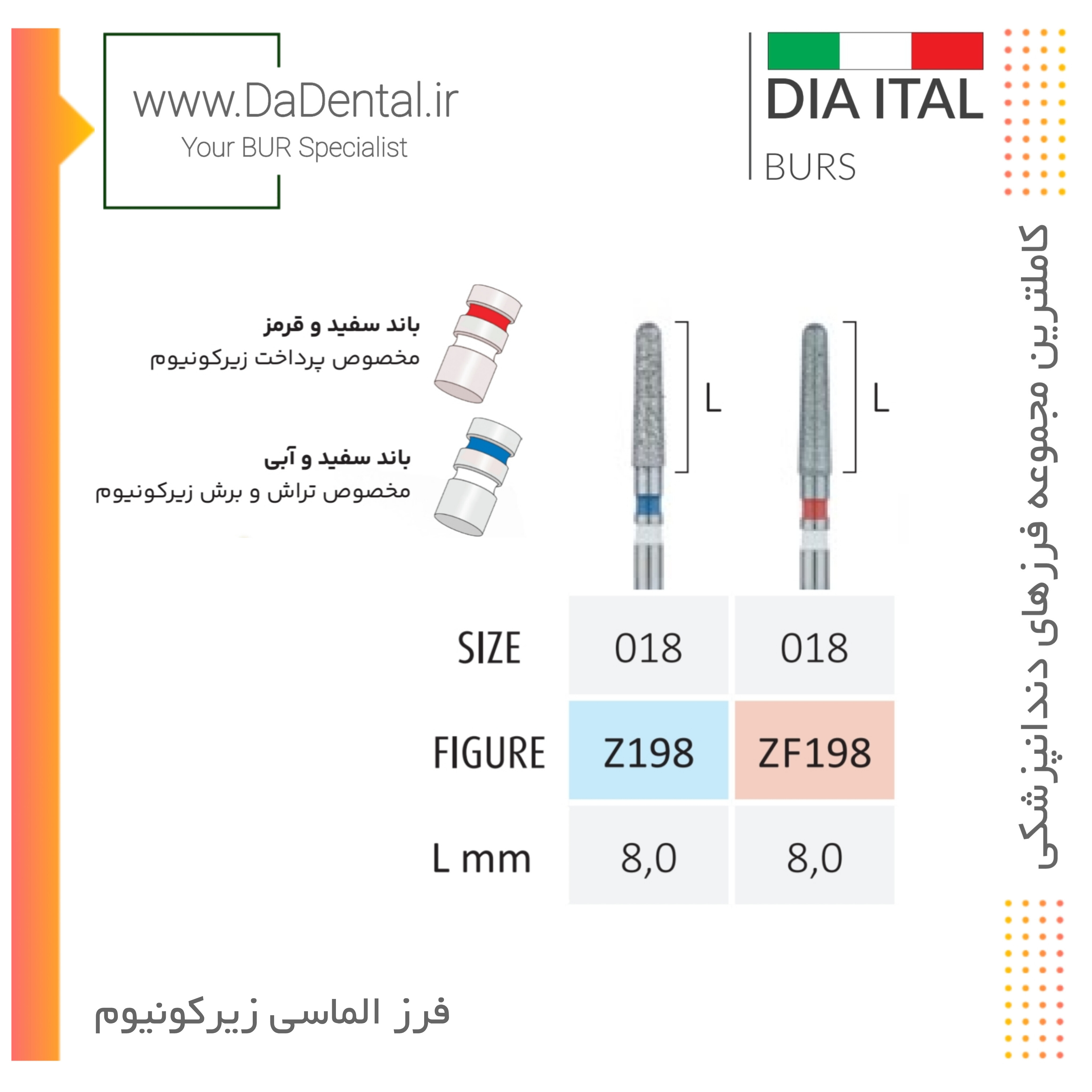 فرز تیپر روند اند بلند الماسی تخصصی زیرکونیوم دیا ایتالی