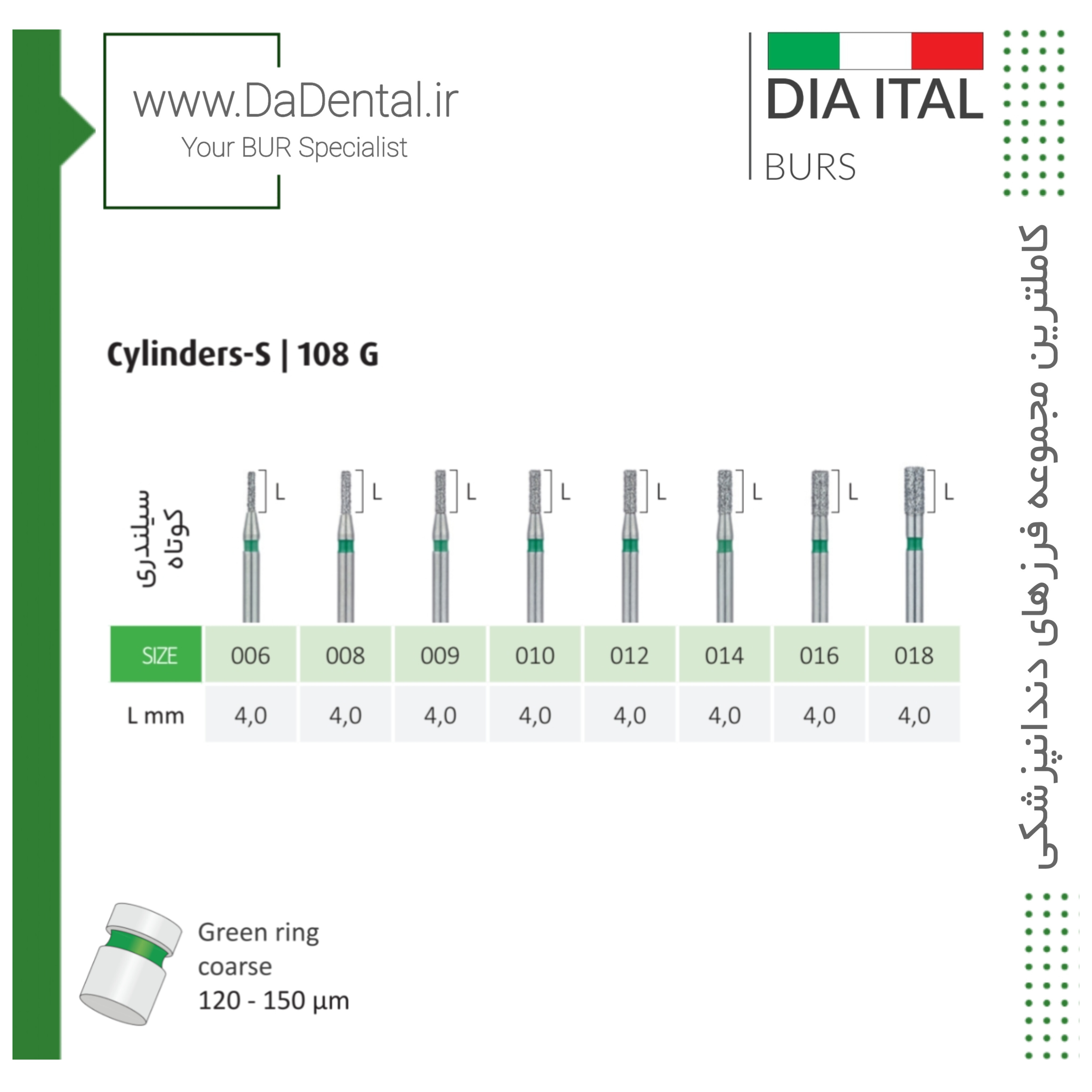 فرز فیشور کوتاه الماسی دور سبز دیا ایتالی کد G108
